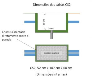 Caixa CS2