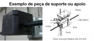 Peça de apoio